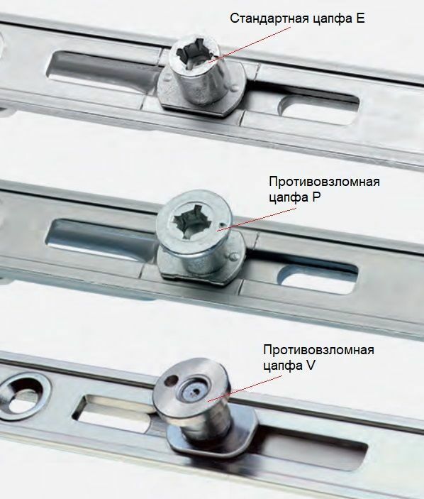 Стеклопакет Rehau в Чебоксарах (базовая версия)  