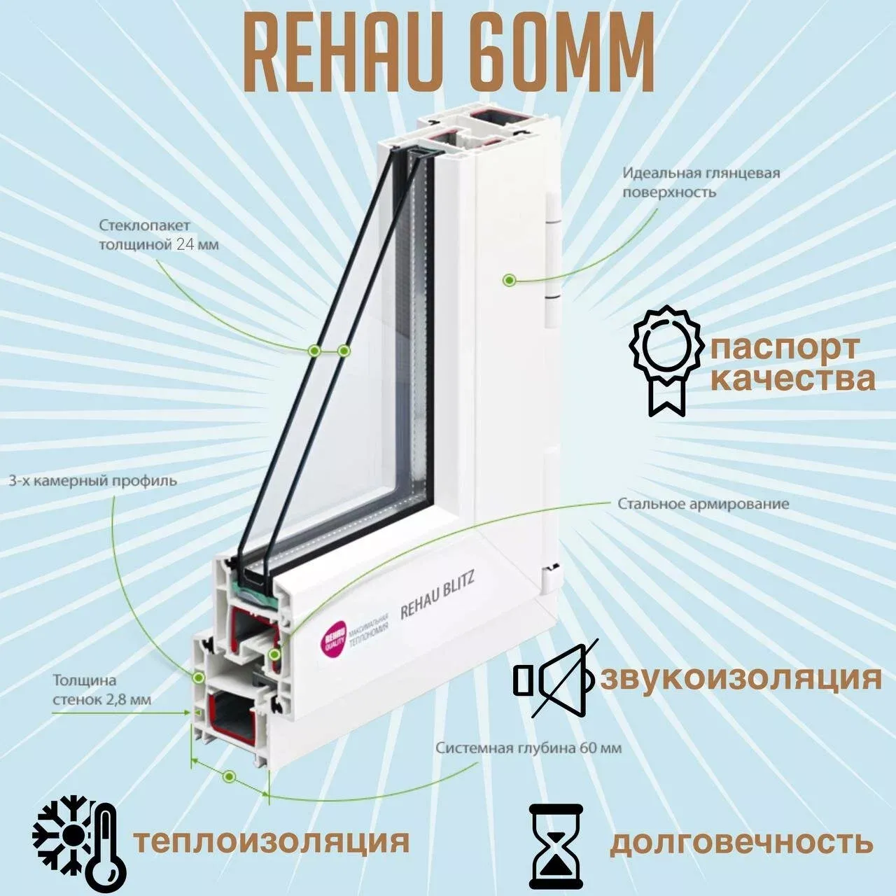 рехау блиц Чебоксары