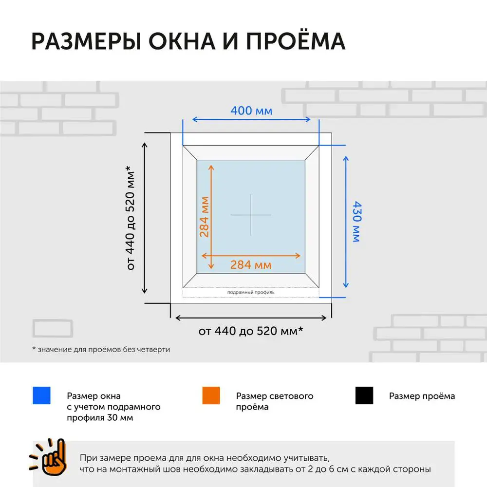 Окно пластиковое ТРИ ОКНА ПВХ 400x400 мм (ШхВ) глухое, профиль Veka, стеклопакет однокамерный 2 стекла в Новочебоксарске — изображение 4
