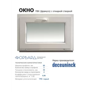 Пластиковое окно ПВХ Brusbox Aero одностворчатое 900x1500мм (ВхШ) двухкамерный стеклопакет белый в Новочебоксарске