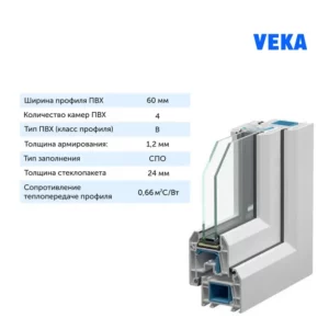 Окно пластиковое ТРИ ОКНА ПВХ 410x430 мм (ШхВ) поворотное, профиль Veka, стеклопакет однокамерный в Новочебоксарске