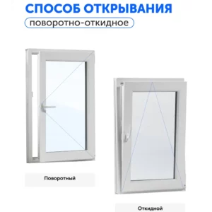 Пластиковое окно ПВХ Brusbox Aero одностворчатое глухое 1900x700мм (ВхШ) белый в Новочебоксарске