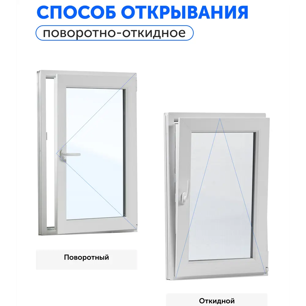 Пластиковое окно ПВХ ТРИ ОКНА одностворчатое 800x600мм (ВхШ) однокамерный стеклопакет цвет белый в Новочебоксарске — изображение 3