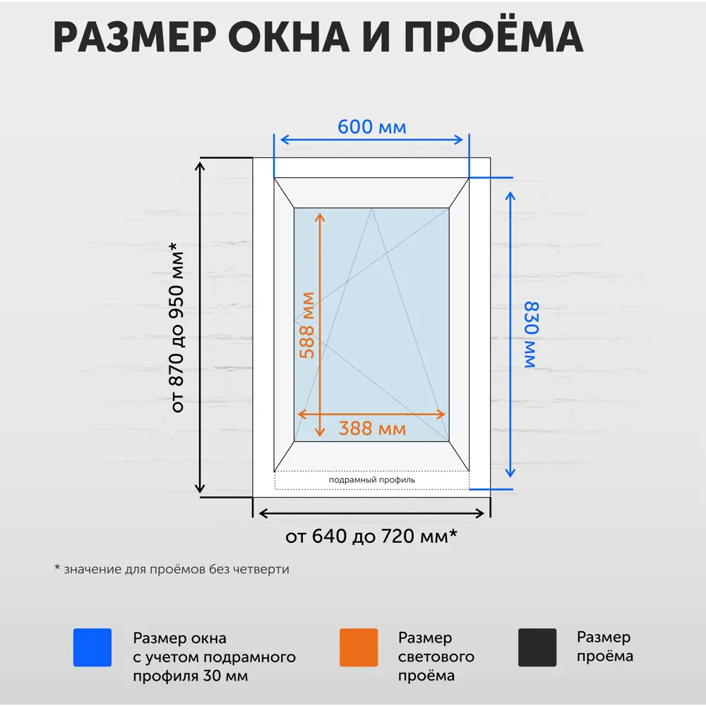 Пластиковое окно ПВХ ТРИ ОКНА одностворчатое 800x600мм (ВхШ) однокамерный стеклопакет цвет белый в Новочебоксарске — изображение 5