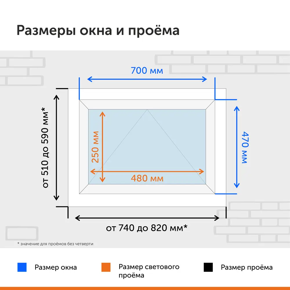 Окно ПВХ WHS фрамуга одностворчатое (ВхШ) 47x70см однокамерный стеклопакет цвет белый в Новочебоксарске — изображение 2