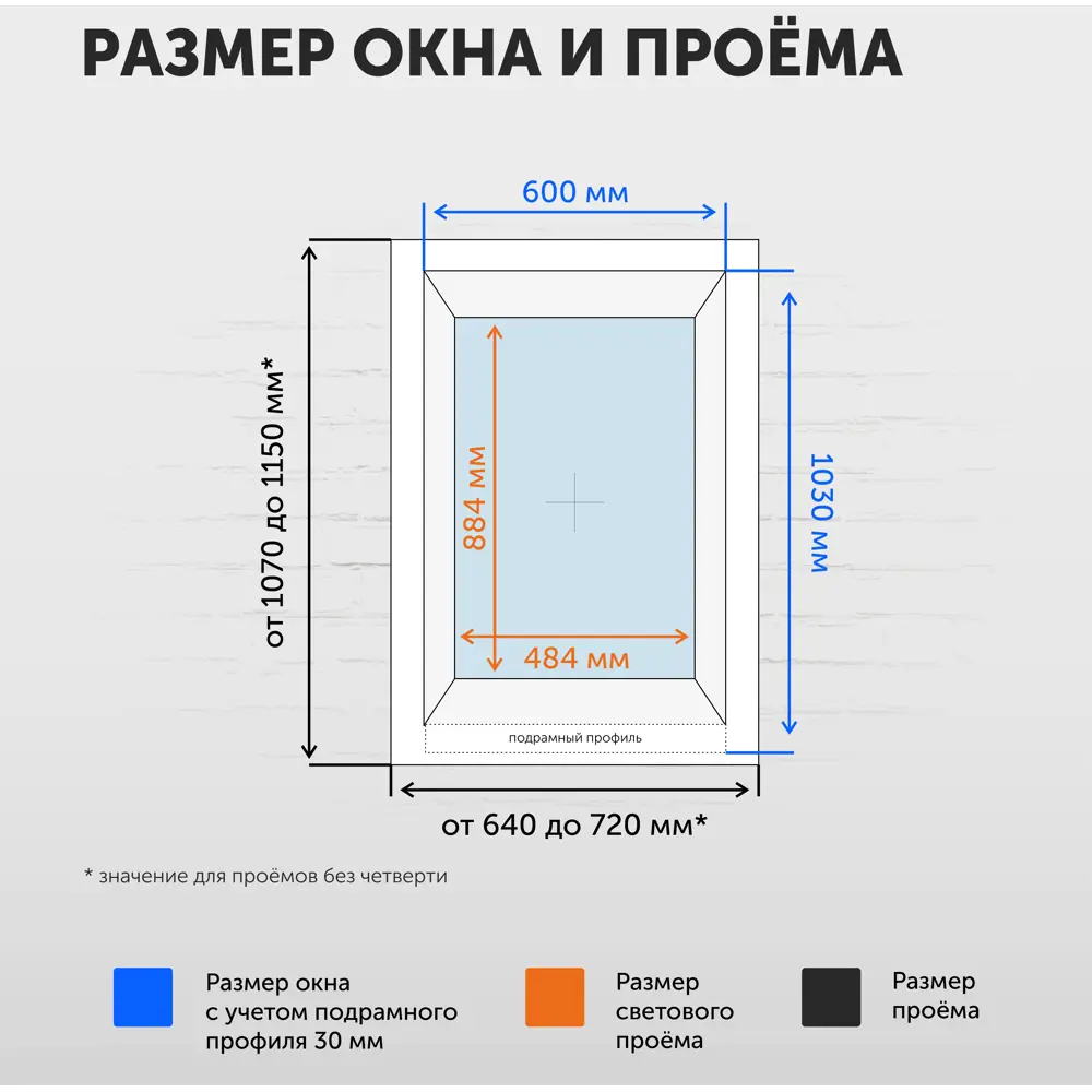Пластиковое окно ПВХ VEKA 1250x700мм (ВхШ) одностворчатое однокамерный стеклопакет белый (с двух сторон) в Новочебоксарске — изображение 2