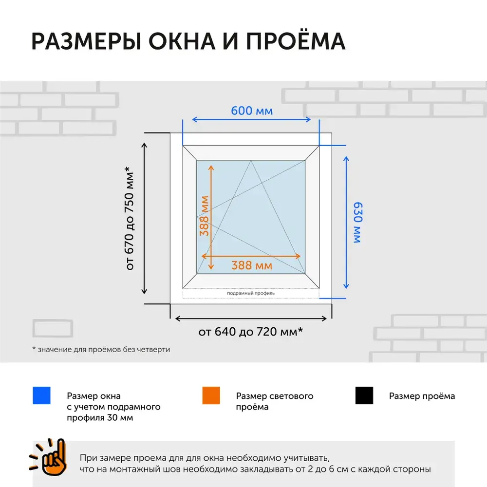 Окно пластиковое ТРИ ОКНА 600x600 мм (ШхВ) поворотно-откидное, ПВХ профиль Veka, стеклопакет однокамерный в Новочебоксарске — изображение 4