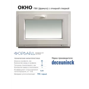 Пластиковое окно ПВХ Brusbox Aero одностворчатое 900x1600мм (ВхШ) однокамерный стеклопакет белый в Новочебоксарске