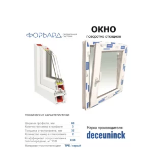 Пластиковое окно ПВХ Brusbox Aero правый двухкамерный стеклопакет 900x500мм (ВхШ) белый Новочебоксарске