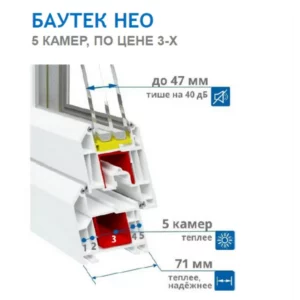 Пластиковое окно ПВХ ТРИ ОКНА трехстворчатое 1500x1600 (ВхШ) средняя створка поворотно-откидная двухкамерный стеклопакет белый (с двух сторон) в Новочебоксарске