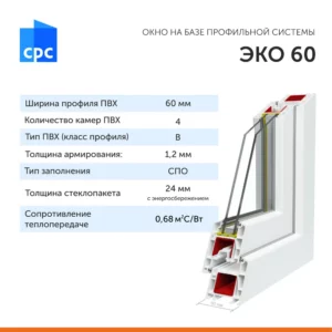 Окно ПВХ Brusbox Aero 60 глухое 50х47см однокамерный энергосберегающий стеклопакет Новочебоксарске