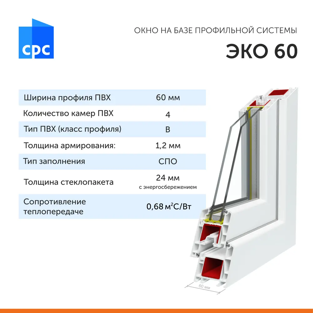 Окно ПВХ Brusbox Aero 60 глухое 50х47см однокамерный энергосберегающий стеклопакет Новочебоксарске