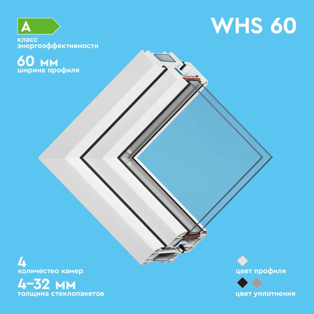 Пластиковое окно ПВХ VEKA 600x500мм (ВхШ) глухое однокамерный стеклопакет белый (с двух сторон) в Новочебоксарске — изображение 3