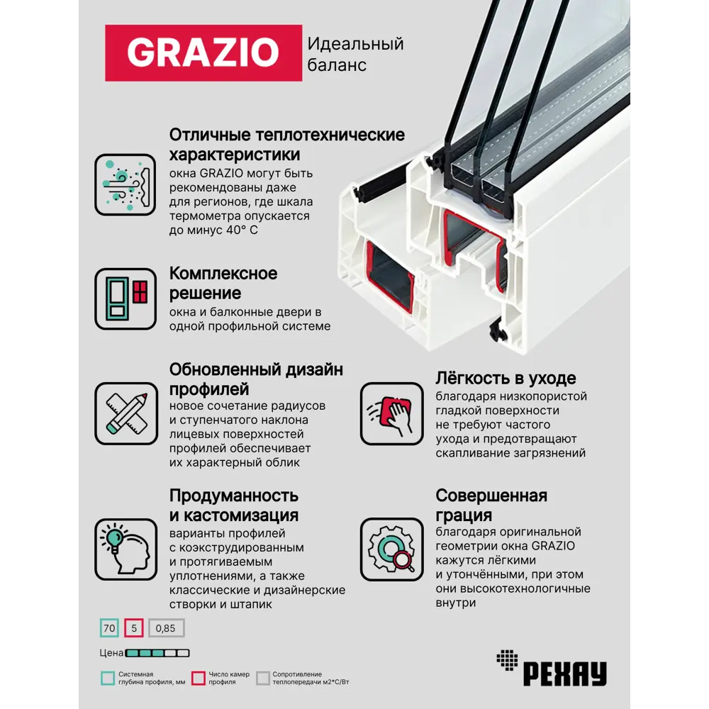 Пластиковое окно ПВХ Рехау Grazio 1200x1800мм (ВхШ) трехстворчатое глухое/поворотно-откидное/глухое двухкамерный стеклопакет в Новочебоксарске — изображение 3