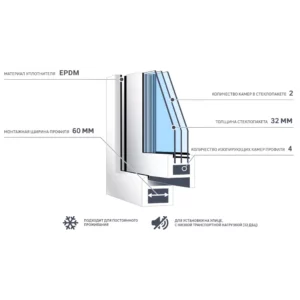 Окно пластиковое ПВХ VEKA одностворчатое 1000x700 мм (ВxШ) правое поворотно-откидное двуxкамерный стеклопакет белый/белый в Новочебоксарске