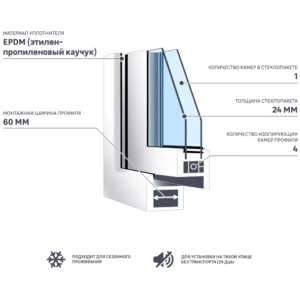 Окно пластиковое ПВХ VEKA глухое 1160x1000 мм (ВxШ) однокамерный стеклопакет белый/белый в Новочебоксарске