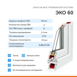 Окно ПВХ Brusbox Aero 60 фрамуга 60х47см однокамерный энергосберегающий стеклопакет в Новочебоксарске