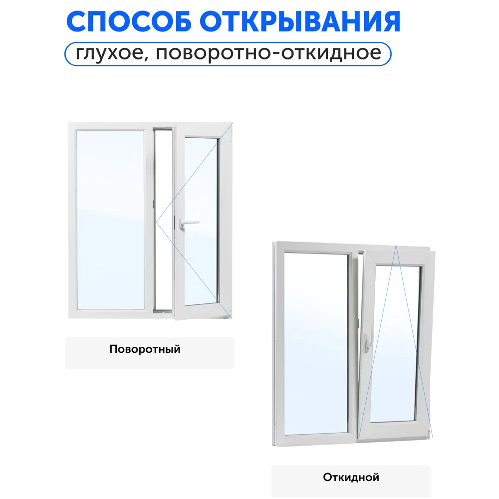 Пластиковое окно ПВХ ТРИ ОКНА двустворчатое глухое левое/поворотно-откидное правое 1200x1000мм двухкамерный стеклопакет цвет белый в Новочебоксарске — изображение 6