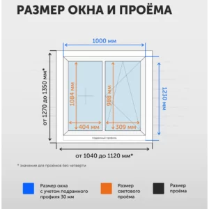 Пластиковое окно ПВХ VEKA 550x900мм (ВхШ) фрамуга однокамерный стеклопакет белый (с двух сторон) в Новочебоксарске