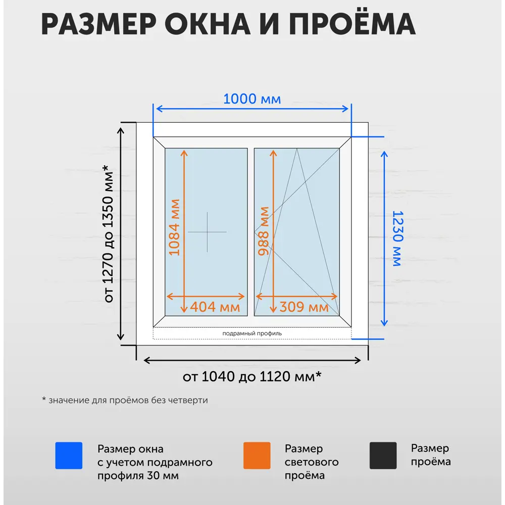 Пластиковое окно ПВХ ТРИ ОКНА двустворчатое глухое левое/поворотно-откидное правое 1200x1000мм двухкамерный стеклопакет цвет белый в Новочебоксарске — изображение 8