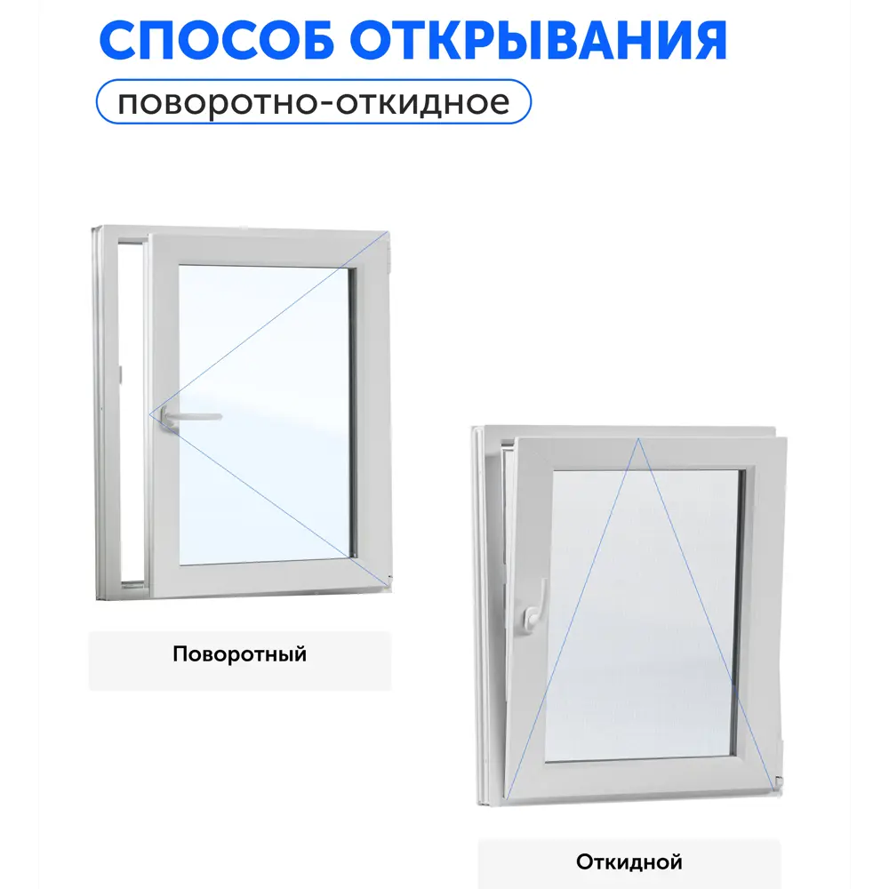 Пластиковое окно ПВХ ТРИ ОКНА 900x900мм (ВхШ) поворотно-откидное однокамерный стеклопакет в Новочебоксарске — изображение 5