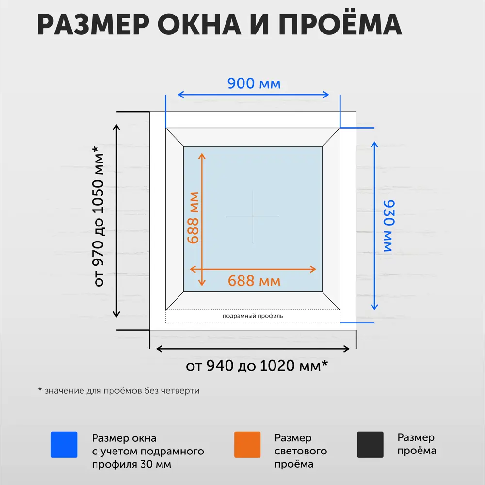Пластиковое окно ПВХ ТРИ ОКНА 900x900мм (ВхШ) поворотно-откидное однокамерный стеклопакет в Новочебоксарске — изображение 7