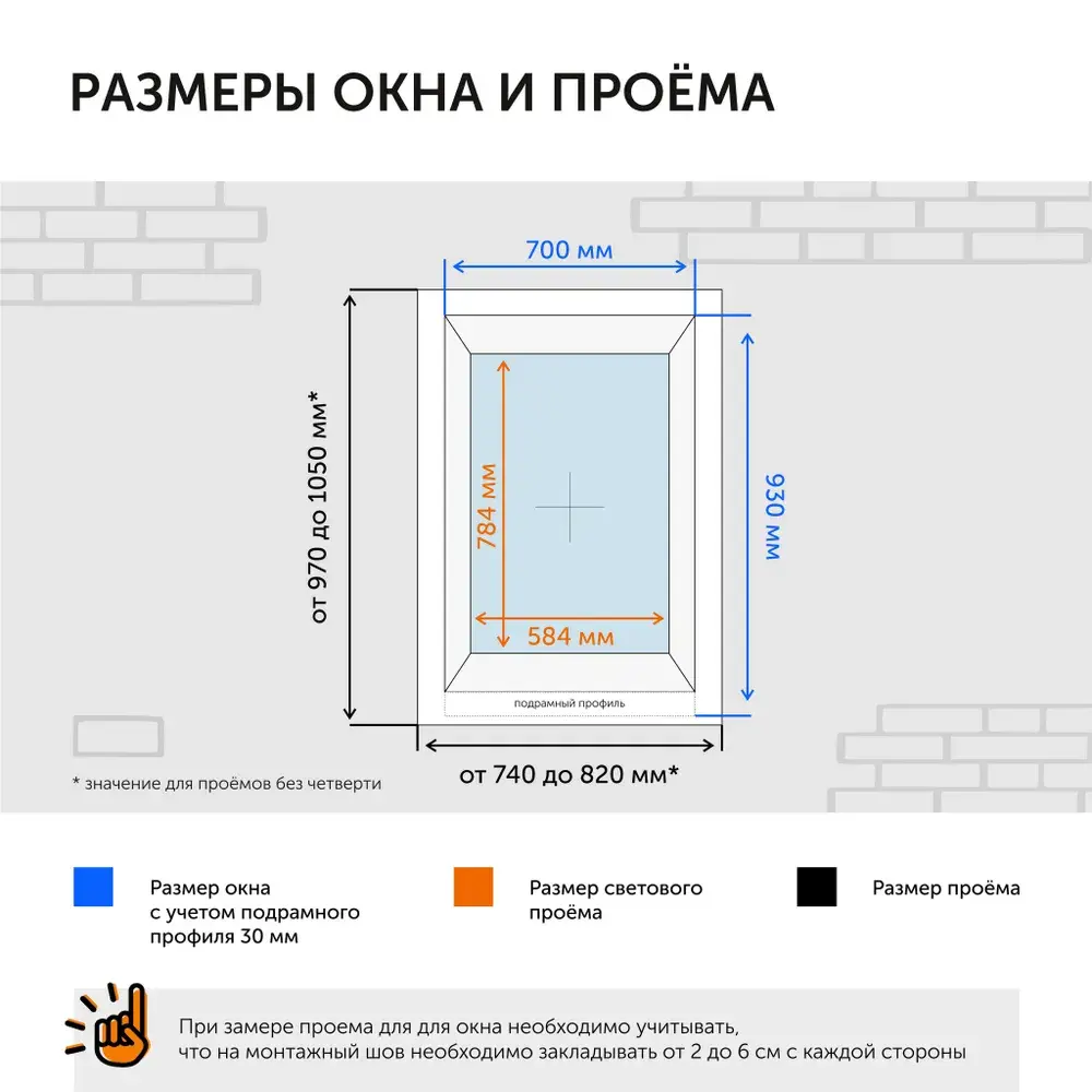 Окно пластиковое ТРИ ОКНА 700x900 мм (ШхВ) глухое, ПВХ профиль Veka, стеклопакет однокамерный 2 стекла в Новочебоксарске — изображение 4