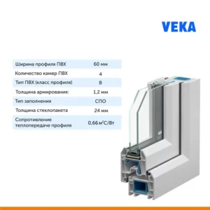 Окно пластиковое ТРИ ОКНА ПВХ 500x800 мм (ШхВ) глухое, профиль Veka, стеклопакет однокамерный 2 стекла на Новочебоксарске