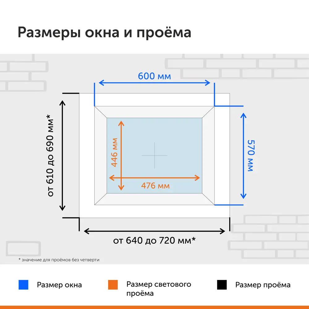 Окно ПВХ WHS глухое (ВхШ) 57x60см однокамерный стеклопакет цвет белый в Новочебоксарске — изображение 2