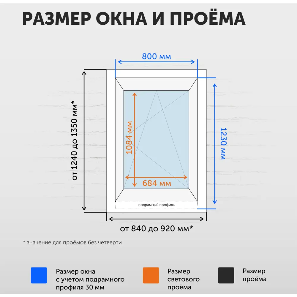 Пластиковое окно ПВХ ТРИ ОКНА 800x1200мм (ВхШ) поворотно-откидное двухкамерный стеклопакет в Новочебоксарске — изображение 6