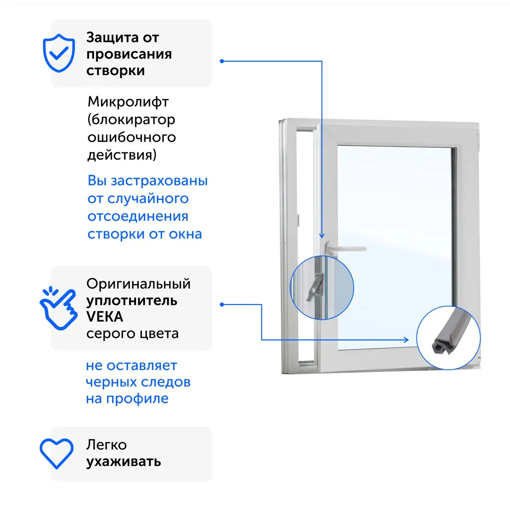 Пластиковое окно ПВХ Veka одностворчатое глухое 1000x500мм (ВхШ) двухкамерный стеклопакет в Новочебоксарске — изображение 4