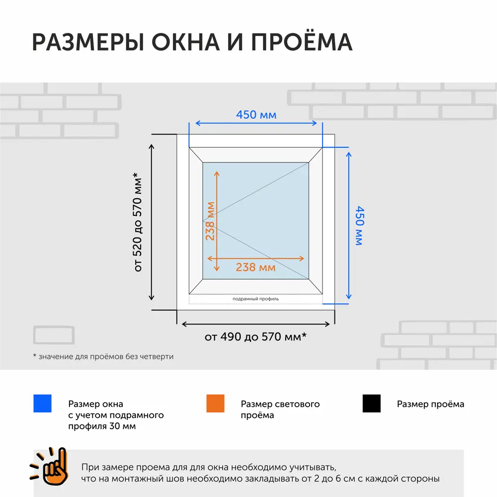 Пластиковое окно ПВХ ТРИ ОКНА правое поворотное 450x450мм однокамерный стеклопакет цвет белый в Новочебоксарске — изображение 6