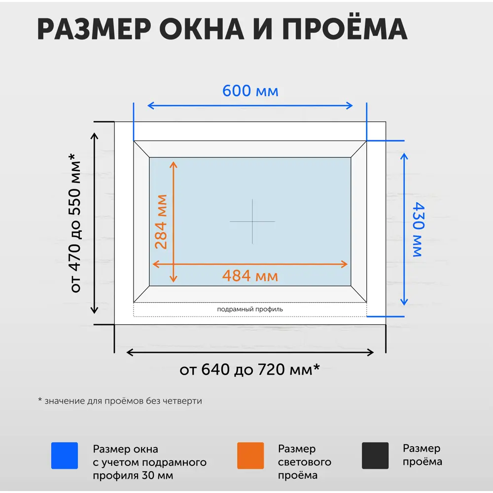 Пластиковое окно ПВХ ТРИ ОКНА 600x400мм (ВхШ) глухое однокамерный стеклопакет в Новочебоксарске — изображение 7