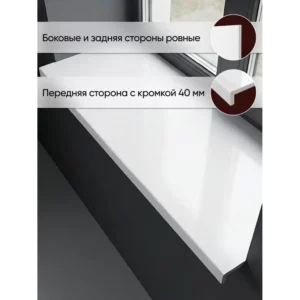 Подоконник пластиковый Moeller с заглушкой 2000x200мм белый глянцевый в Новочебоксарске