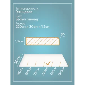 Подоконник пластиковый Moeller с заглушкой 2000x400мм чёрный clean-touch в Новочебоксарске
